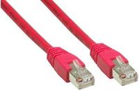 Good Connections - Patch-Kabel - RJ-45 (M) bis RJ-45 (M)