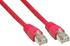 Good Connections Patchkabel Cat.6 S/FTP