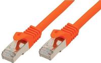 Good Connections&reg; RJ45 Patchkabel mit Cat. 7 Rohkabel und Rastnasenschutz (RNS&reg;),