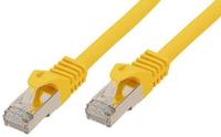 Good Connections&reg; RJ45 Patchkabel mit Cat. 7 Rohkabel und Rastnasenschutz (RNS&reg;),