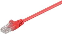 Goobay - Cat 6 Patchkabel, U/utp, Rot, Kupferkaschierter Aluminiumleiter (cca).