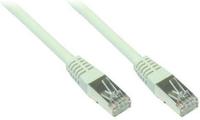 Good Connections 8550-002, Good Connections RNS Patchkabel mit Rastnasenschutz, Cat.