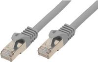 ShiverPeaks BS75526, shiverpeaks BASIC-S - RJ-45 - RJ-45 - M&auml;nnlich/m&auml;nnlich - Gold