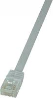 Logilink - Cf2011u Rj45 Netzwerkkabel, Patchkabel Cat 6 U/utp 0.25 M Wei&szlig;