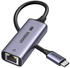 Ugreen CM648