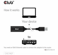 Club3D Adapter USB Typ A > RJ45 5Gbps retail / Konverter USB