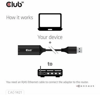 Club3D USB 5G Ethernet Adapter (CAC-1421)