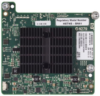 HP InfiniBand 544+M