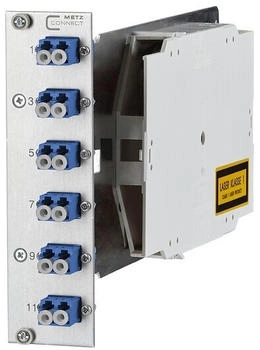 Metz Connect OpDAT CM 6xLC-D OS2 VIK 1528S074061E