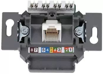 RKB 5Gbit Netzwerkdose 80000003