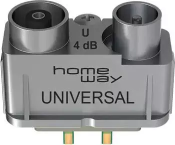 Homeway Modul SAT/BK/FM Einzelanschluss HW-ET2 Universal-Stichleitungsmodul