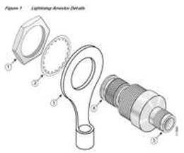 Cisco Systems Aironet Lightning Arrestor