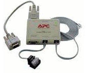 APC Remote Power-Off Device
