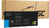 GreenCell Akku 45,6Wh (AC62)