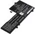 Powery Laptop-Akku 15,2V 3550mAh Li-Polymer (L16M4PB2)