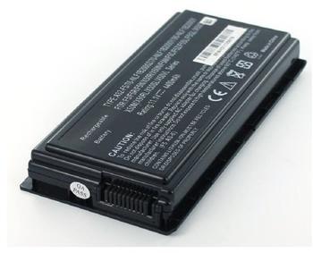AGI 87200