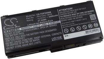 Green Cell PRO Green Cell Standard Serie Laptop Akku für Toshiba Qosmio X505-Q850 (12 Zellen 8800mAh 10.8V Schwarz)