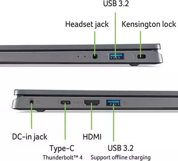 Acer Aspire 17 A17-51M-52TG