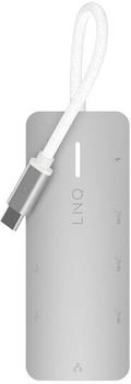 LinQ 8in1 Pro USB-C Multiport Hub LQ49081