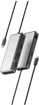 Alogic Fusion Pro Go Dockingstation USB-C (FUPHD1)