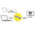 Roline Gold Adapter USB Typ C HDMI BU/BU PD (60W) (14.01.3478)