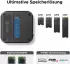 Ugreen Mac mini M4 Dock 65488