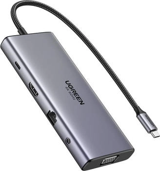 Ugreen CM639