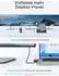 Anker Nano Laptop Dock 13-in-1