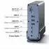 Value USB C Dockingstation 16-in-1 4K60 1xDP 2xHDMI 1xGbE SB(2xC,5xA,1xC PD) (12.99.1142)