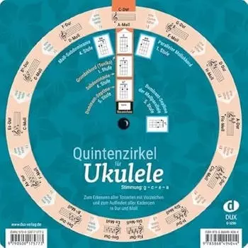 Quintenzirkel für Ukulele (Richard Kleinmaier) [Gebunden]