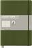 Leuchtturm1917 Notizbuch Composition Softcover Liniert 121 nummerierte Seiten