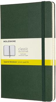 Moleskine Klassisches Notizbuch Hardcover kariert 240 Seiten myrte grün