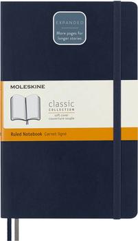 Moleskine Large A5 liniert 200 Blatt Softcover saphir