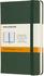 Moleskine Pocket A6 liniert Hardcover 96 Blatt myrtengrün