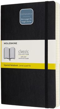 Moleskine Klassisches Notizbuch Softcover kariert 400 Seiten schwarz