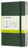 Moleskine Klassisches Notizbuch Hardcover blanko 192 Seiten myrte grün