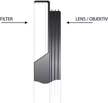 NiSi Messing Step-Up Ring 67-72mm Filteradapter (30036)
