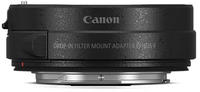 Canon EOS R Adapter für Drop-In Filter C-PL