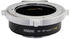 Canon EF/Canon RF