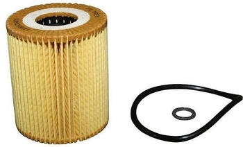 JP Group Ölfilter für BMW 5 7 3 D10 X5 Land Rover Range Rover III (1418501400)