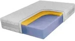 VISCOMATRATZE DIVO - 90/200 - H2 - Sivo