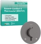hansgrohe Ecostat Comfort S - Duschthermostat Unterputz mit...