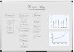 Bi-Office Magnetisches Whiteboard Maya, 90 x 60 cm, Lackierte Stahloberfl&auml;che,