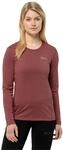 Jack Wolfskin Damen Sky Thermal L/S W Wander-Shirt