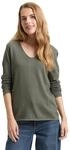 Strickpullover mit V-Ausschnitt