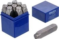 BGS Einschlagzahlen - 12 mm
