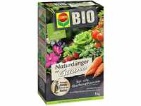 COMPO BIO Naturdünger mit Guano für alle Gartenpflanzen, Pflanzendünger /