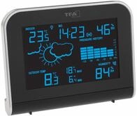 TFA Dostmann SPHERE, 35.1148.01.IT Funk-Wetterstation mit 'Color Sharp'