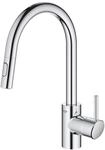 GROHE Concetto, K&uuml;chenarmatur 2 Strahlarten (Wasserhahn K&uuml;che mit ausziehbarer