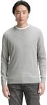 TOM TAILOR Herren Basic Strickpullover mit Crewneck
